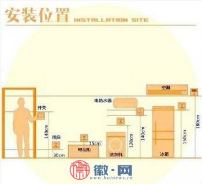 家装插座要如何布置 教你合理的安排家装插座