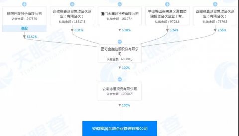 九华旅游董事辞职暗藏玄机！联想悄然入局